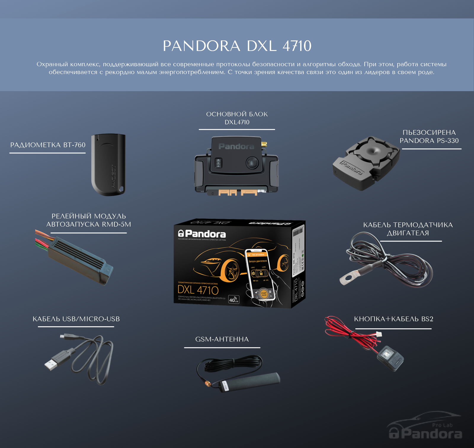 Купить Pandora DXL 4710 для Mercedes A W176 (2004-2012) за 48809 ₽ в Москве  с установкой Pandoraprolab