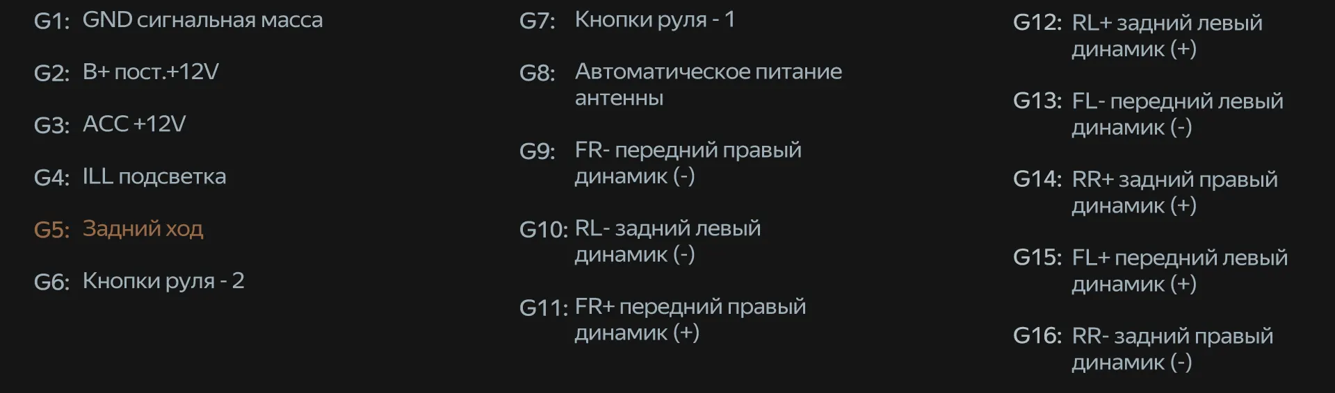 Контакты G1–G16 TEYES CC4 Pro: питание, задний ход, кнопки руля и динамики