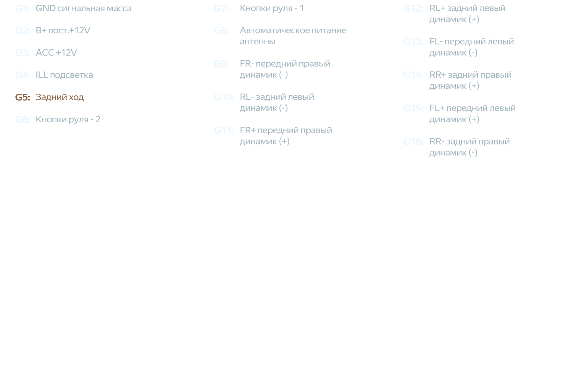 Распиновка главного разъёма питания G1–G16 магнитолы TEYES CC4
